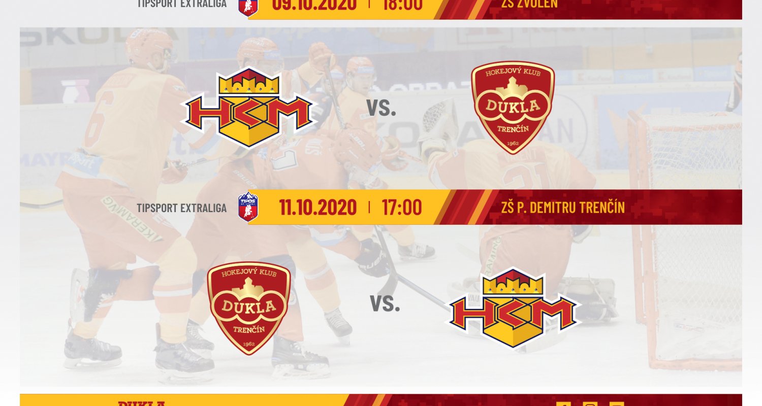 Čaká nás dvojzápas so Zvolenom