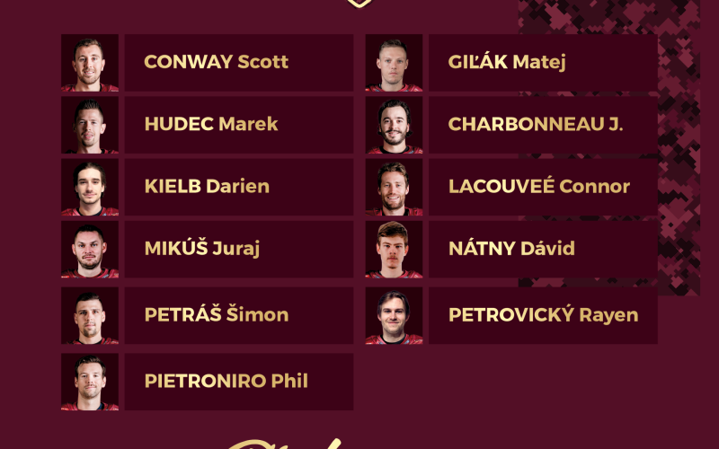V nasledujúcej sezóne bez niekoľkých hráčov
